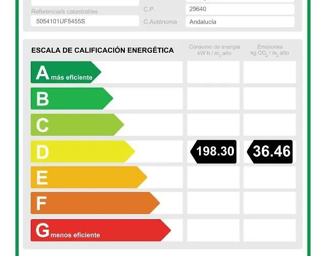 Palmeras Affiliated By Fergus